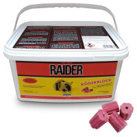 Starter-Set Rattenbox plus Profiköder